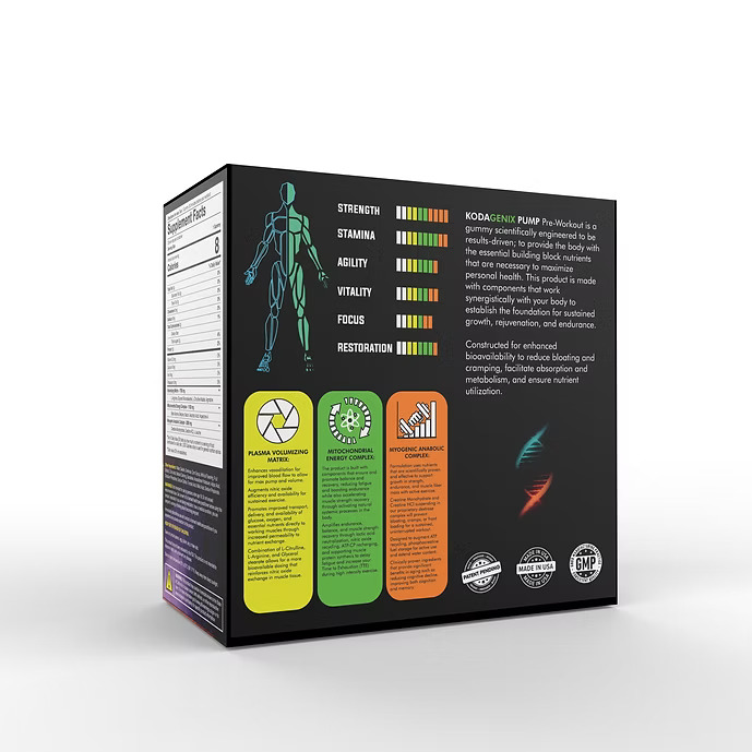 Kodagenix Pump Gummies